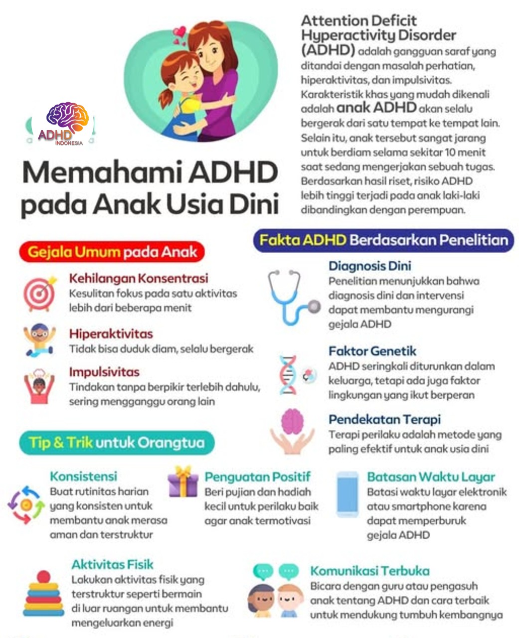 ADHD dan Potensi Bakat Anak yang Perlu Didukung di Kabupaten Jombang